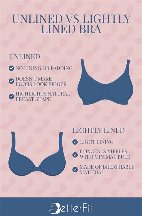 do unlined bras show nipples|How to Showcase or Hide Your Headlights .